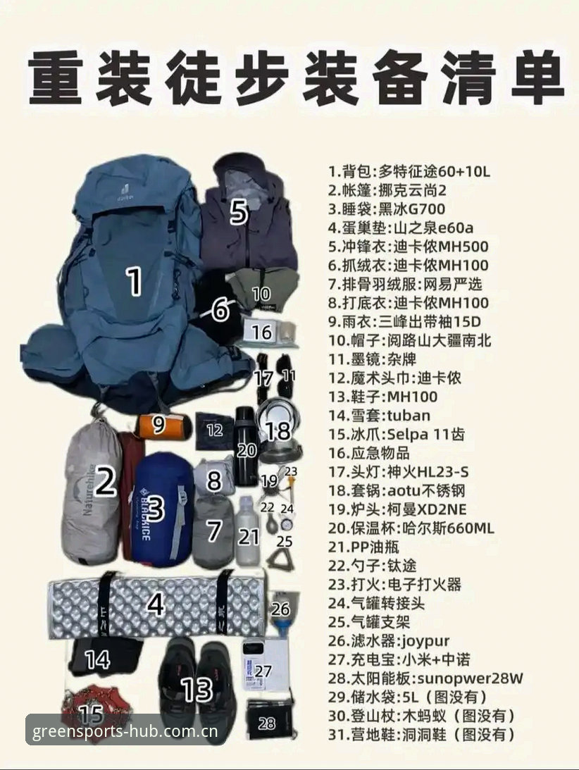 绿茵体育户外装备 资深户外玩家分享:绿茵体育户外装备十年使用心得与避坑指南