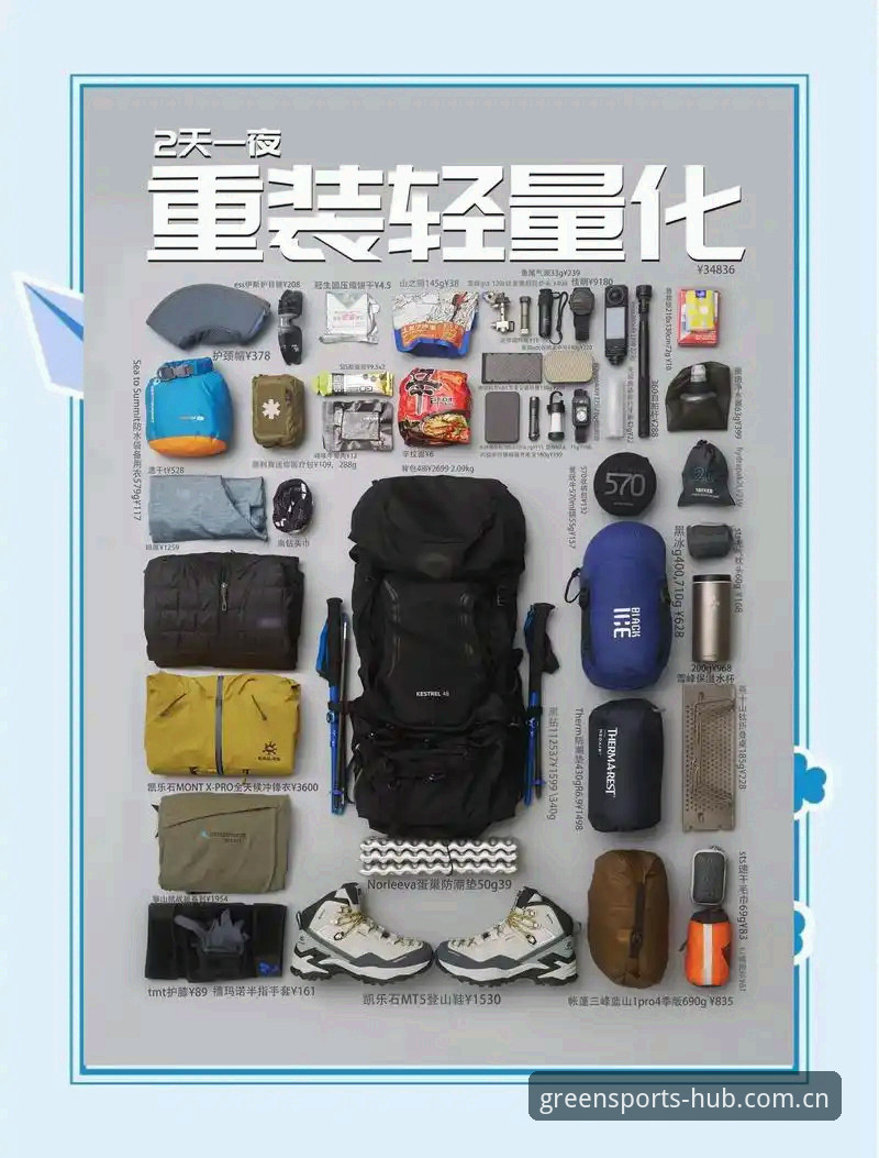绿茵体育户外装备 资深户外玩家分享:绿茵体育户外装备十年使用心得与避坑指南